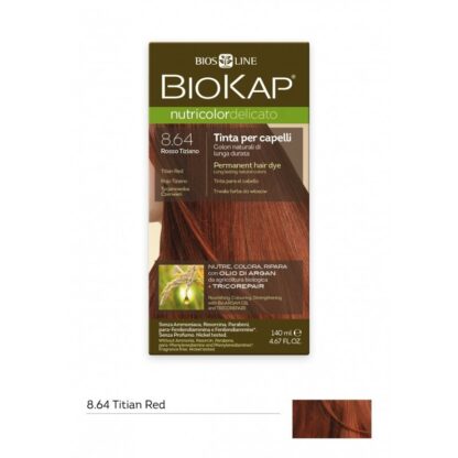 Biokap